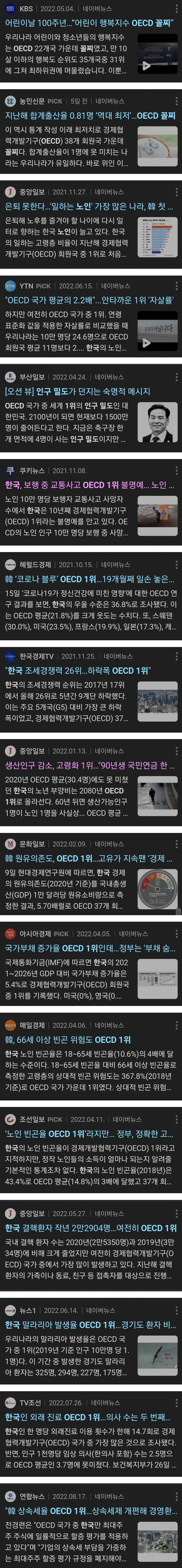 [이슈/유머] 한국이 보유한 OECD 1위 기록들