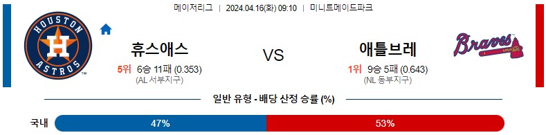 4월16일 MLB 휴스턴 애틀란타 해외야구분석 스포츠분석