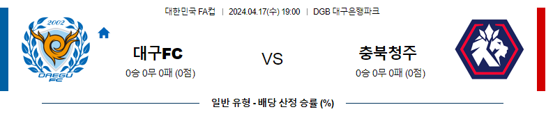 4월17일 한국FA컵 대구 충북청주 아시아축구분석 스포츠분석