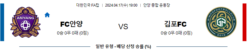 4월17일 한국FA컵 안양 김포 아시아축구분석 스포츠분석