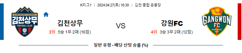 4월27일 K리그1 김천 강원 아시아축구분석 스포츠분석