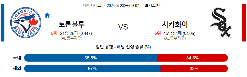 5월23일 MLB 토론블루 시카고화이트 해외야구분석 스포츠분석