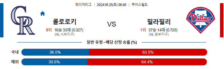 5월25일 MLB 콜로로키 필라필리 해외야구분석 스포츠분석