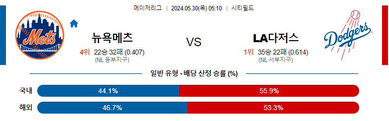 5월30일 MLB 뉴욕메츠 LA다저스 해외야구분석 스포츠분석