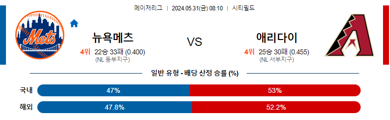 5월31일 MLB 뉴욕메츠 애리조나 해외야구분석 스포츠분석