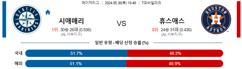 5월30일 MLB 시애틀 휴스턴 해외야구분석 스포츠분석