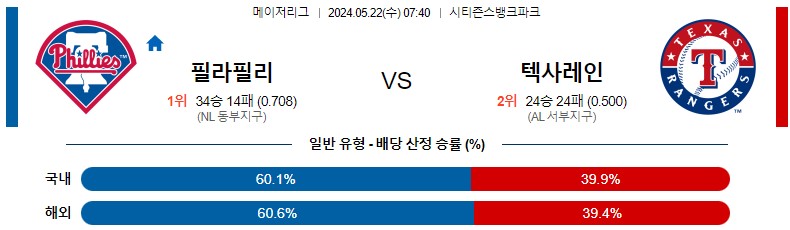 5월22일 MLB 필라델피아 텍사스 해외야구분석 스포츠분석