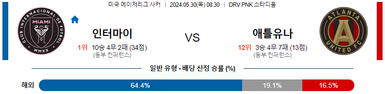 5월30일 메이저리그사커 인터마이애미 애틀랜타 해외축구분석 스포츠분석