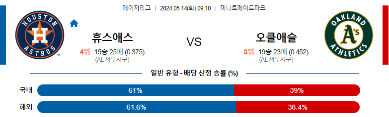 5월14일 MLB 휴스턴 오클랜드 해외야구분석 스포츠분석