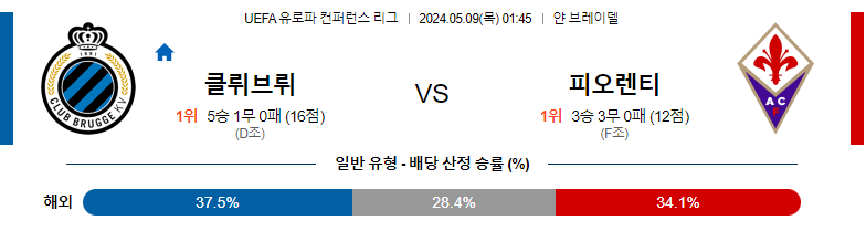 5월09일 유로파리그 클럽브뤼헤 피오렌티나 해외축구분석 스포츠분석