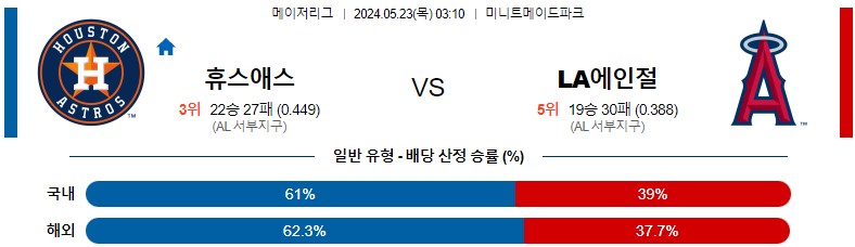 5월23일 MLB 휴스턴 LA에인절스 해외야구분석 스포츠분석