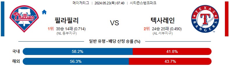 5월23일 MLB 필라델피아 텍사스 해외야구분석 스포츠분석