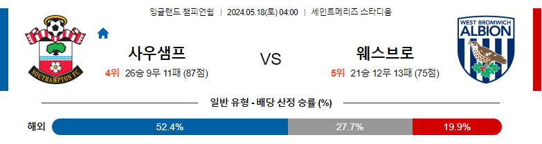 5월18일 프리미어리그 사우스햄튼 웨스트브롬 해외축구분석 스포츠분석