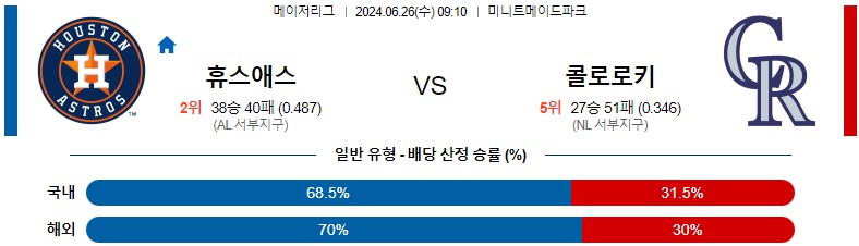 6월26일 MLB 휴스턴 콜로라도 해외야구분석 스포츠분석