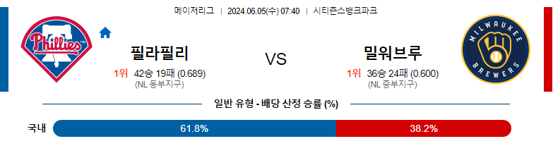 6월05일 MLB 필라델피아 밀워키 해외야구분석 스포츠분석