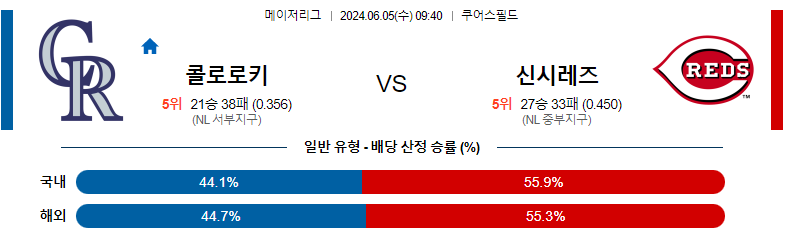 6월05일 MLB 콜로라도로키스 신시내티레즈 해외야구분석 스포츠분석