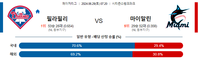 6월29일 MLB 필라델피아 마이애미 해외야구분석 스포츠분석