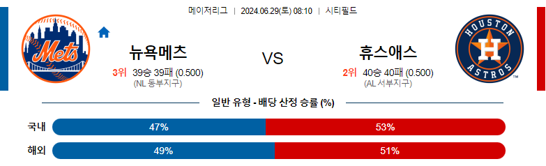 6월29일 MLB 뉴욕메츠 휴스턴 해외야구분석 스포츠분석