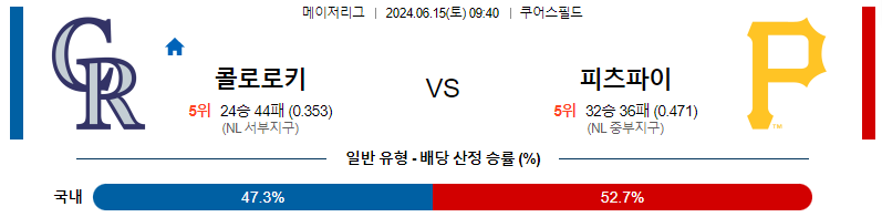 6월15일 MLB 콜로라도 피츠버그 해외야구분석 스포츠분석