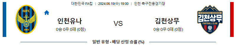 6월19일 한국FA컵 인천 김천 아시아축구분석 스포츠분석