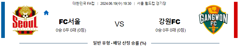 6월19일 한국FA컵 서울 강원 아시아축구분석 스포츠분석