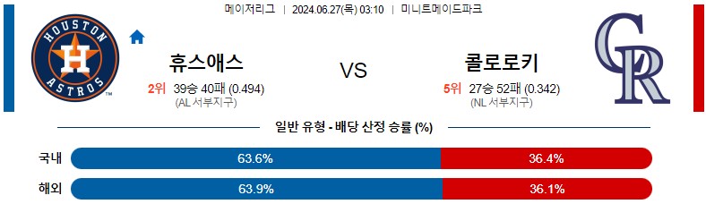 6월27일 MLB 휴스턴 콜로라도 해외야구분석 스포츠분석