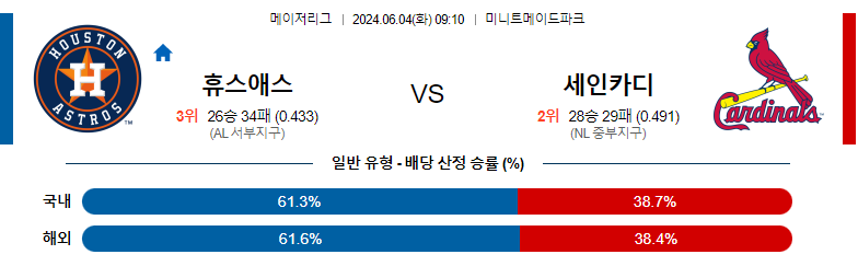 6월04일 MLB 휴스턴 세인트루이스 해외야구분석 스포츠분석