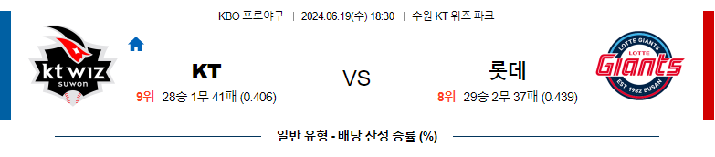 6월18일 KBO KT 롯데 국내야구분석 스포츠분석