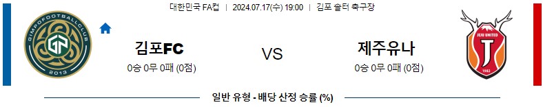 7월17일 한국 FA컵 김포 제주 아시아축구분석 스포츠분석