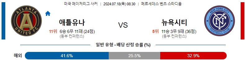 7월18일 메이저리그사커 애틀랜타 뉴욕시티 해외축구분석 스포츠분석