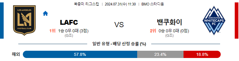 7월31일 북중미리그스컵 로스앤젤레스 밴쿠버 해외축구분석 스포츠분석