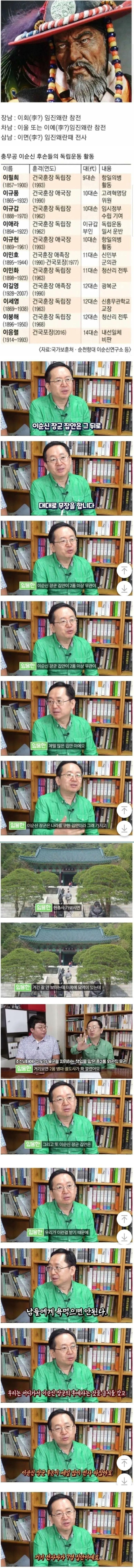 [이슈/유머] 한반도 최고의 명문 가문