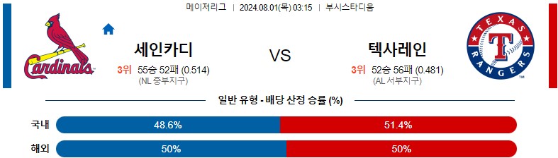 8월01일 MLB 세인트루이스 텍사스 해외야구분석 스포츠분석