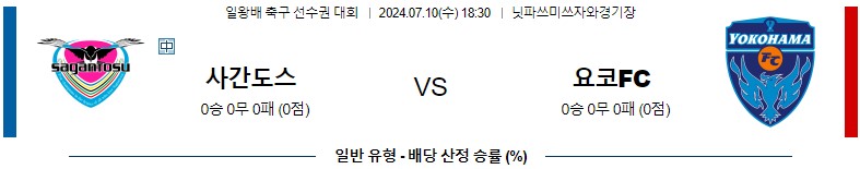 7월10일 일왕배컵 사간도스 요코 아시아축구분석 스포츠분석