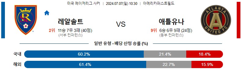 7월07일 메이저리그사커 리얼솔트레이크 애틀랜타유나이티드FC 해외축구분석 스포츠분석