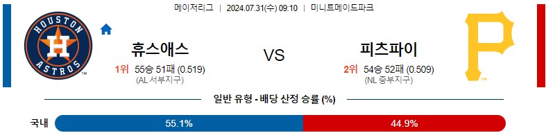 7월31일 MLB 휴스턴 피츠버그 해외야구분석 스포츠분석