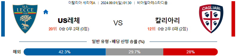 9월1일 세리에A 레체 칼리아리 해외축구분석 스포츠분석