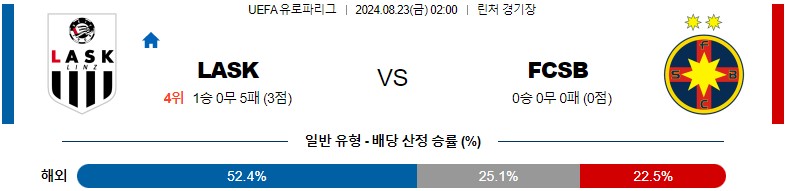 8월23일 유로파리그 린츠 FCSB 해외축구분석 스포츠분석