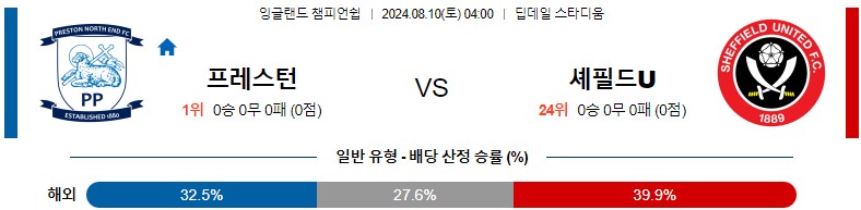 8월10일 잉글랜드챔피언쉽 프레스턴 셰필드 해외축구분석 스포츠분석