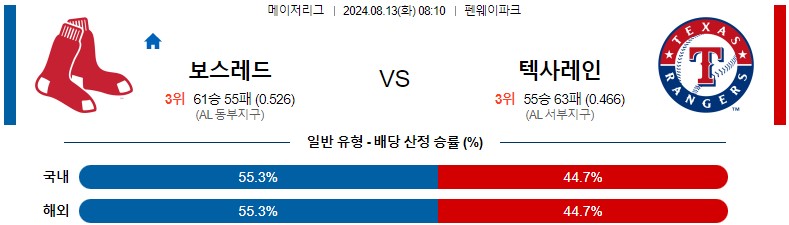 8월13일 MLB 보스턴 텍사스 해외야구분석 스포츠분석