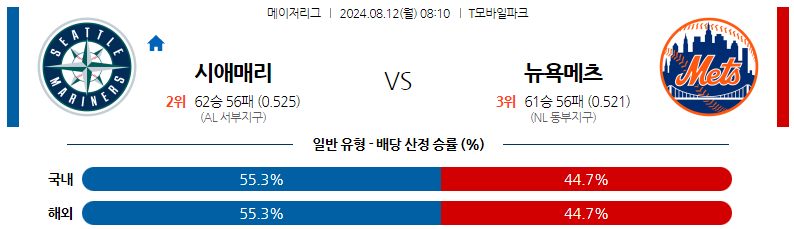 8월12일 MLB 시애틀 뉴욕메츠 해외야구분석 스포츠분석